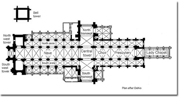 Plano de la Catedral de Chichester